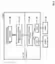 Fig. 03 - Computer network architecture and method of providing display data