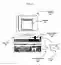 Fig. 03 - Audio/video transfer and storage
