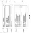 Fig. 06 - Generating, transporting, processing, storing and presenting segmentation information for audio-visual programs