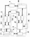 Fig. 02 - System and method of adaptive and progressive descrambling of streaming video