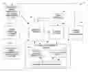 Fig. 01 - Training, inference and user interface for guiding the caching of media content on local stores