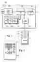 Fig. 02 - Method of access and handling service lists