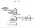 Fig. 06 - Analog/digital signal processor and analog/digital signal processing method