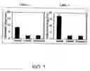 Fig. 02 - Compositions and methods of modulating cholesterol metabolism