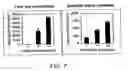 Fig. 08 - Compositions and methods of modulating cholesterol metabolism