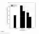 Fig. 02 - Methods for increasing one or more glucosinolates in a plant