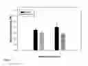 Fig. 04 - Methods for increasing one or more glucosinolates in a plant