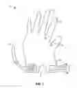 Fig. 02 - Firearm safety gloves and wristbands