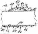 Fig. 01 - Method of manufacturing a mask sock