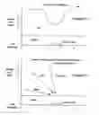 Fig. 03 - Machine for anticipatory sensing and intervention to avoid swimmer entrapment