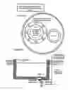 Fig. 09 - Machine for anticipatory sensing and intervention to avoid swimmer entrapment