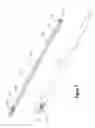 Fig. 08 - Hydraulically actuated handle apparatus