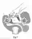 Fig. 06 - Soap scum scraper