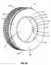 Fig. 12 - Wave antenna wireless communication device and method