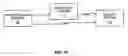 Fig. 15 - Wave antenna wireless communication device and method