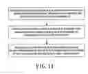 Fig. 02 - Method for integrating heat conductor with heat dissipating fin