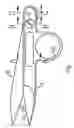 Fig. 02 - Scissors