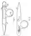Fig. 04 - Scissors