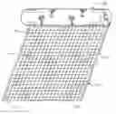 Fig. 01 - Fabric having a procedure map