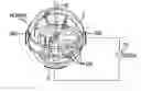 Fig. 01 - Gyrocompass