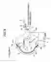 Fig. 07 - Gyrocompass