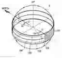 Fig. 01 - Gyrocompass