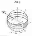 Fig. 02 - Gyrocompass