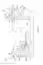 Fig. 12 - Clubhead measuring gauge