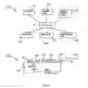 Fig. 02 - Systems and methods for operating a barrier