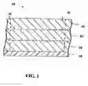 Fig. 02 - Composite filter media