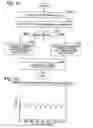 Fig. 30 - Engine system and method for efficient emission control device purging