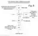 Fig. 06 - Stratojet - system and method for automatically maintaining optimum oxygen content in high altitude turbojet engines