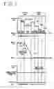 Fig. 07 - Control of heat exchanger operation