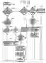 Fig. 12 - Control of heat exchanger operation