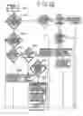 Fig. 15 - Control of heat exchanger operation