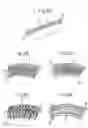 Fig. 08 - Air conditioner for automobile