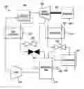 Fig. 01 - System and method for selective heating and cooling