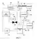 Fig. 02 - System and method for selective heating and cooling