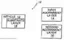 Fig. 01 - Method of providing an adorned article and an adorned article made using the method