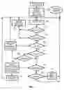 Fig. 08 - Method and apparatus for processing glass