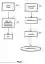 Fig. 09 - Method and apparatus for processing glass