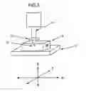 Fig. 03 - Method of forming split phase area inside glass