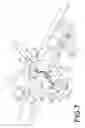 Fig. 07 - AUTOMOBILE STEERING WHEEL LOCK