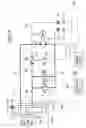 Fig. 08 - Press brake and ram movement method for press brake