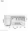 Fig. 04 - Air purifying system and method for diagnosing malfunction thereof