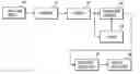 Fig. 01 - Engine combustion state detection device