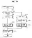 Fig. 08 - Engine combustion state detection device