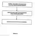 Fig. 02 - Acoustic method for determining the viscosity and/or surface tension of a liquid