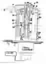 Fig. 01 - Total air temperature probe providing a secondary sensor measurement chamber