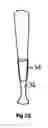 Fig. 08 - Hand held work performing device and method